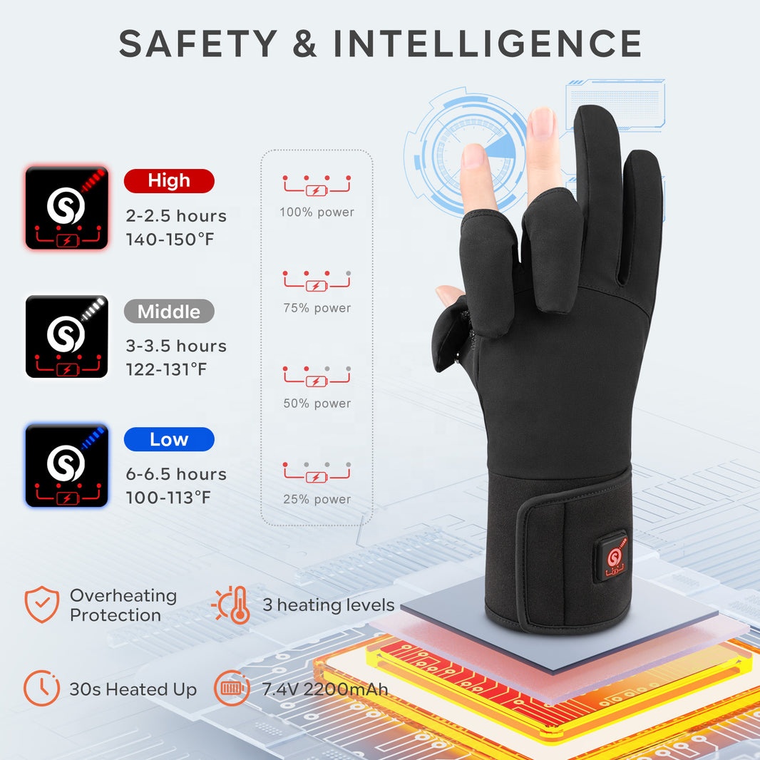 Finger Flip Smart Unisex Multi - Fishing Gloves recension och pris