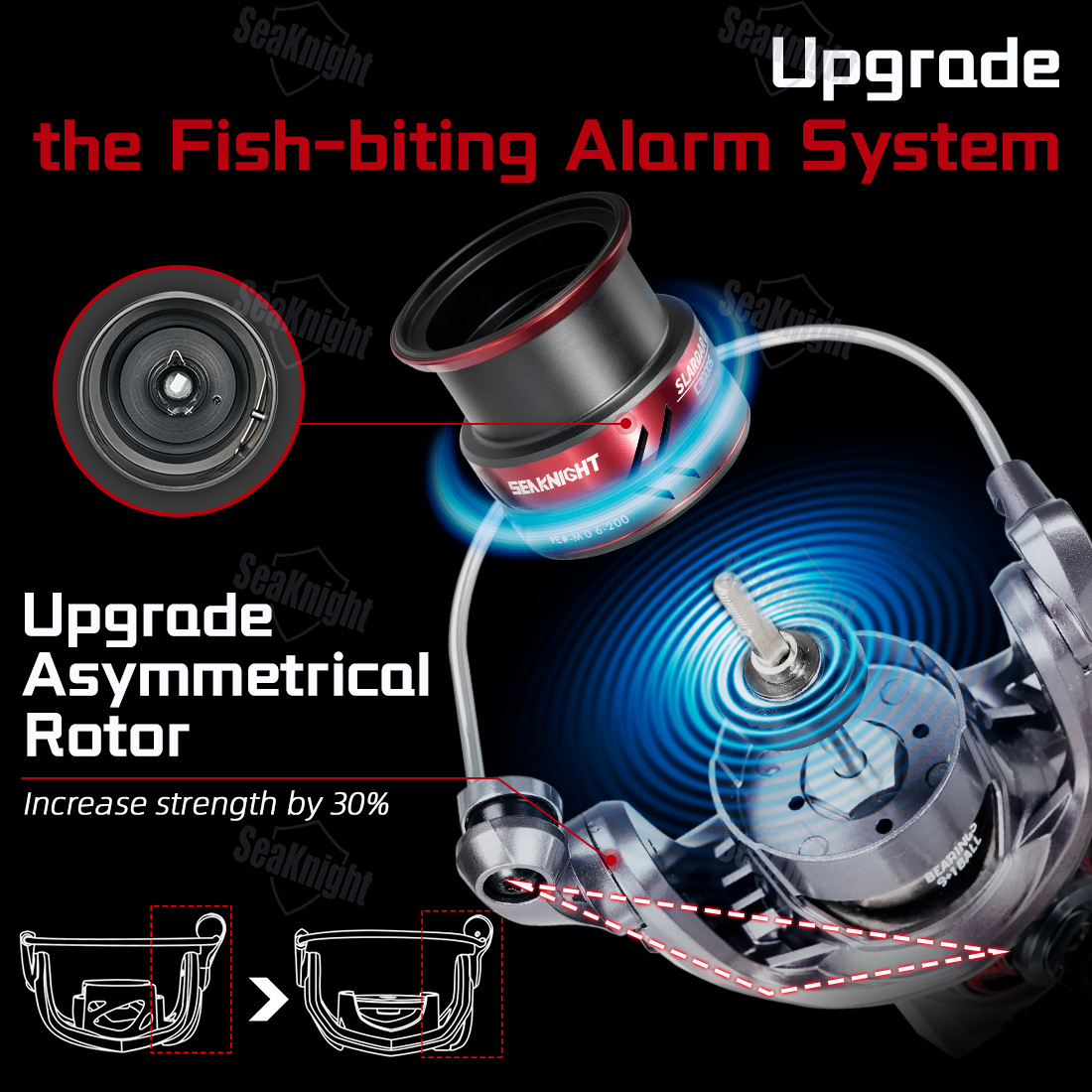SeaKnight Brand SLARDAR BB C30 - Kastking Reel Zephyr recension och pris