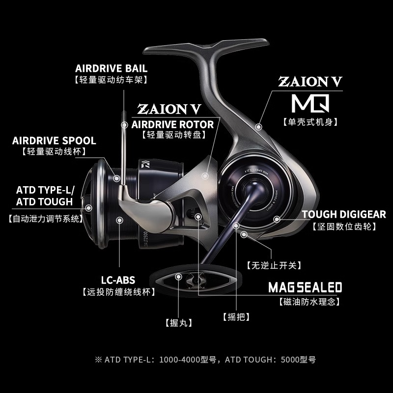 2025 DAIWA CALDIA LT Spinning  - Kastking Reel Zephyr recension och pris