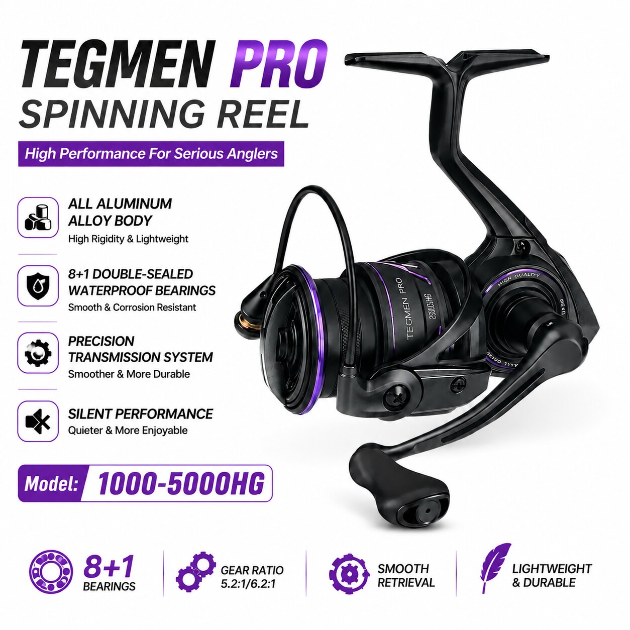 Kingdom Tegmen Pro Spinning Fi - Kastking Reel Zephyr recension och pris